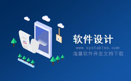 表结构 - jbrz - jbrz - 内容管理系统-[企业政府]政府网站cn-web免费版